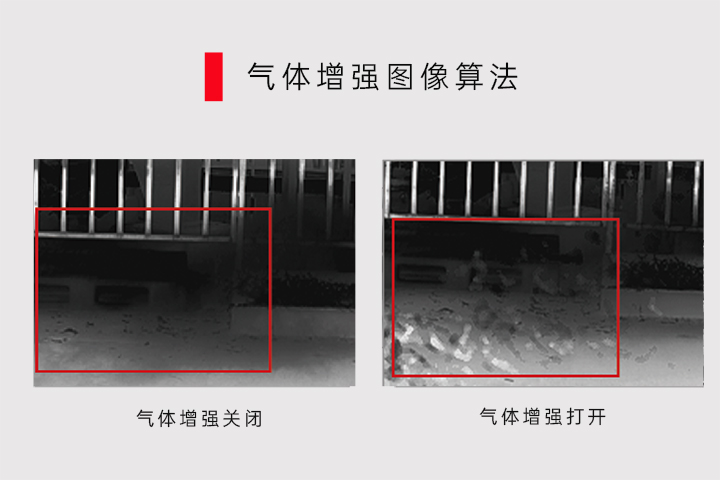 气体增强图像算法.jpg